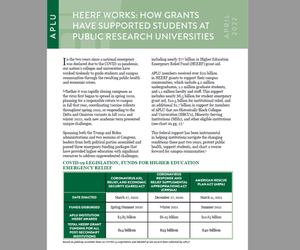 HEERF Works: How Grants Have Supported Students at Public Research Universities
